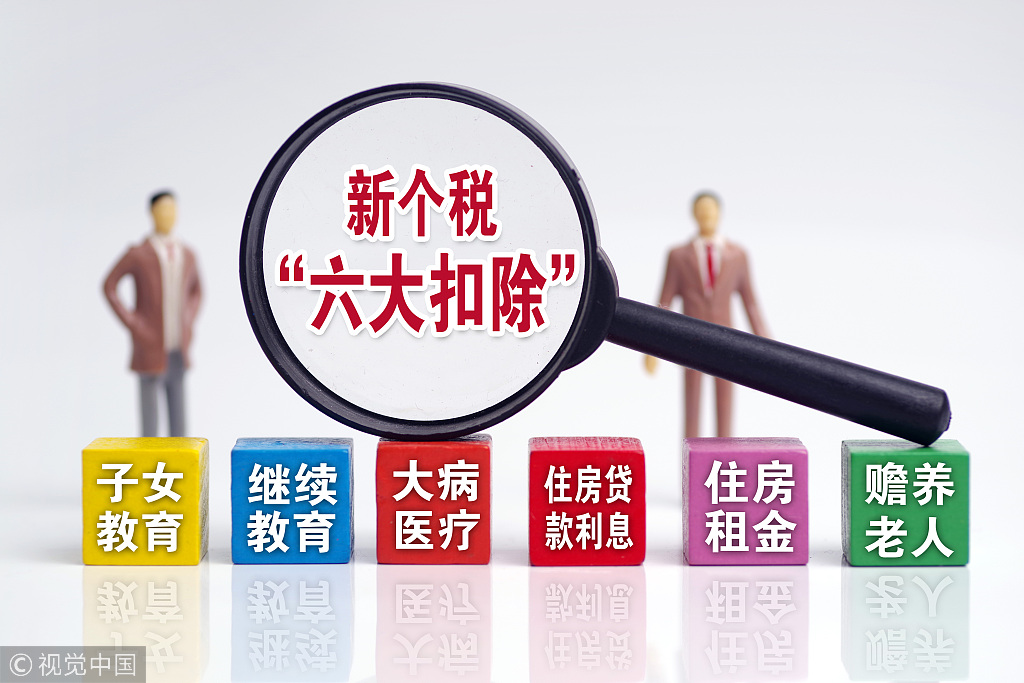 个税起征点调整_个税纳税人数_公司所得税费用怎么算
