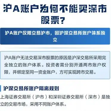 沪A账户深市股票交易限制_新开户股票所能购买_沪深交易所账户体系独立