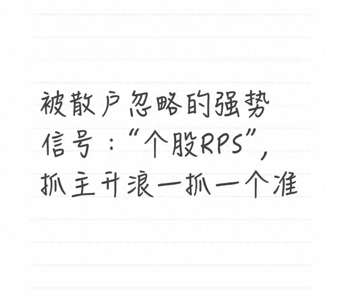 股票RPS指标:代表股价强势的领先信号