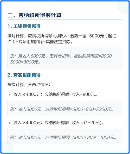个人所得税计算方法_2026个人所得税之稿酬所得的纳税筹划_劳务报酬所得税务处理