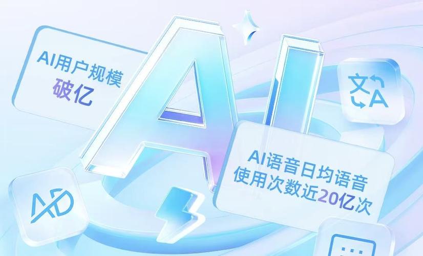 比达咨询 手机输入法市场份额_搜狗输入法人工智能技术应用_搜狗输入法人工智能战略