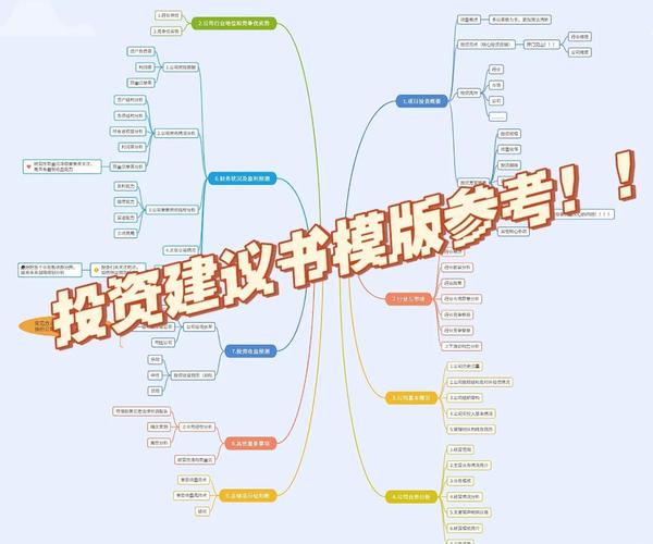2026年A股投资逻辑转变，三大核心板块布局指南