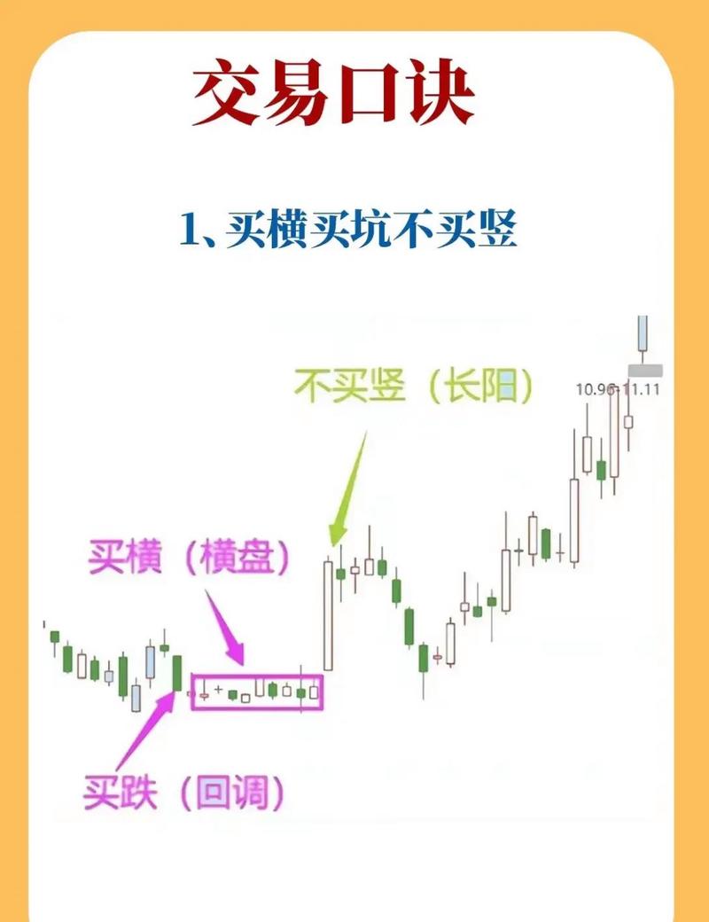 股票复盘怎么做？有什么意义？今天盘面情况如何？