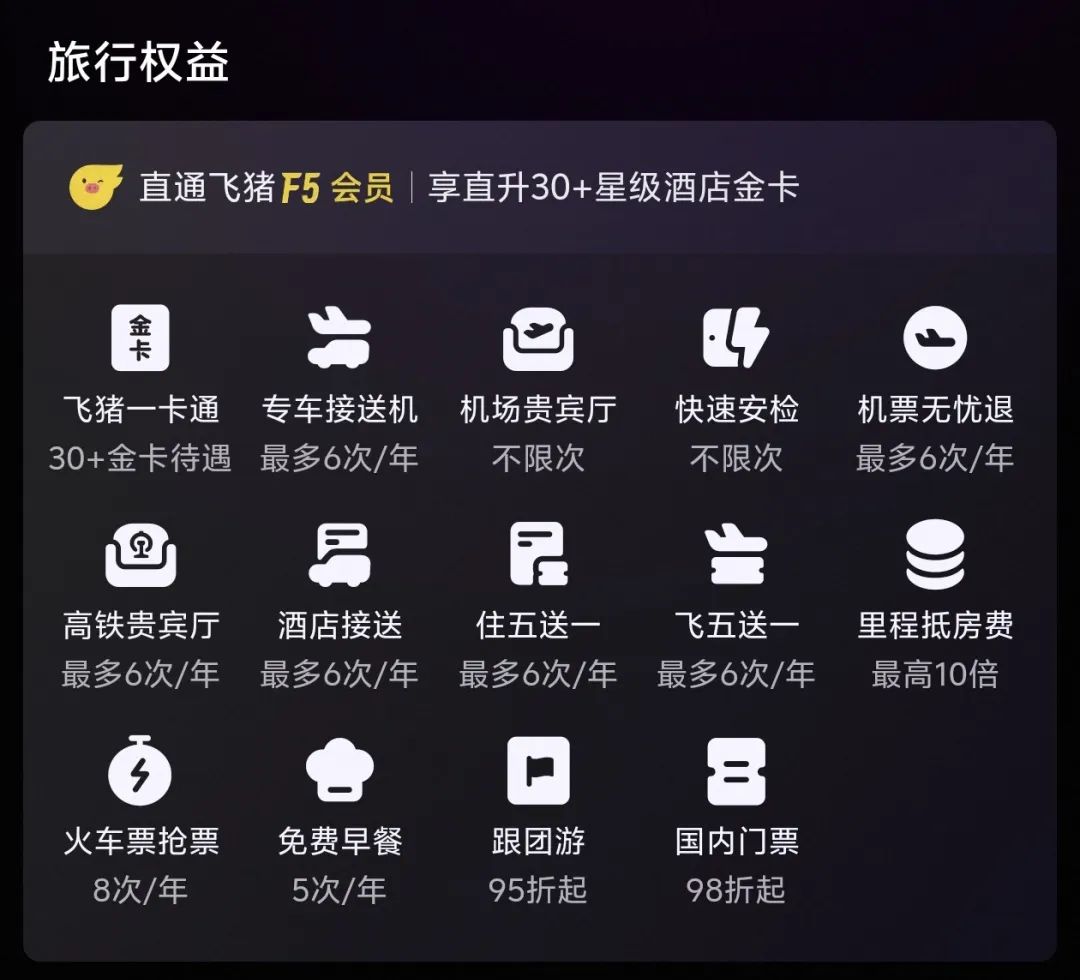 淘宝会员名有什么要求_淘宝大会员_会员体系升级