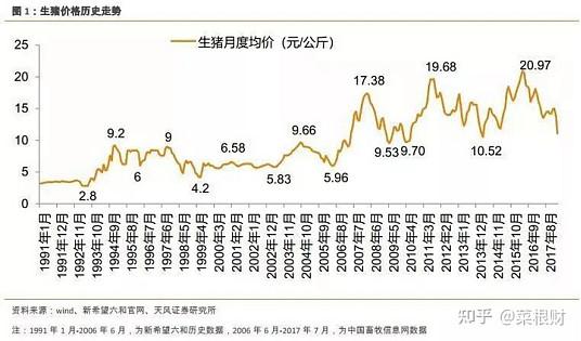 天邦股份股票分析：业绩下滑，投资者为何不来了？