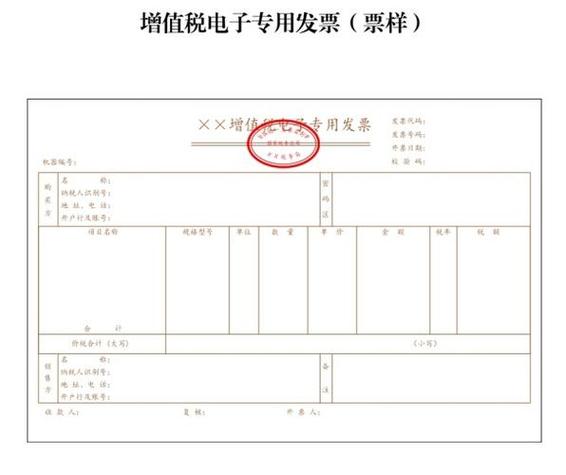 增值税专用发票领购使用规定_营改增前业务能开专票_增值税专用发票与普通发票区别