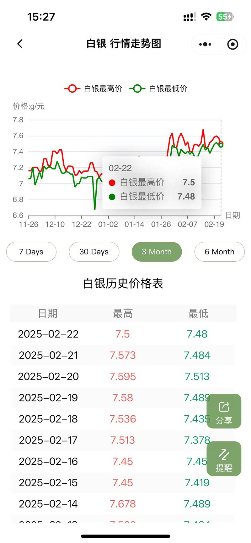 白银期货跌了2.819美元，那到底是多少点呢？来看看这里