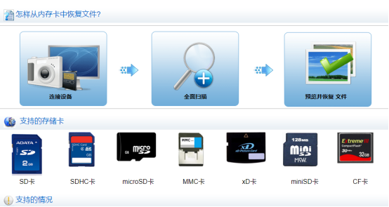 数据恢复免费？这几个软件让你轻松找回丢失数据插图3