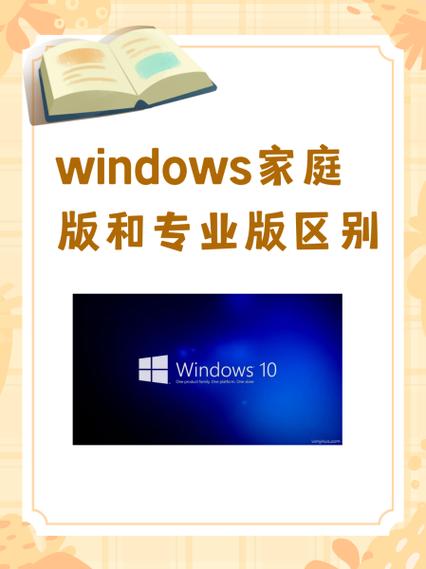 Win10家庭版与专业版区别_Win10版本选择指南_win10家庭版找不到bitlocker