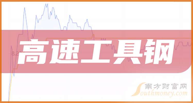 高速工具钢概念股抚顺特钢等近期最高价查询