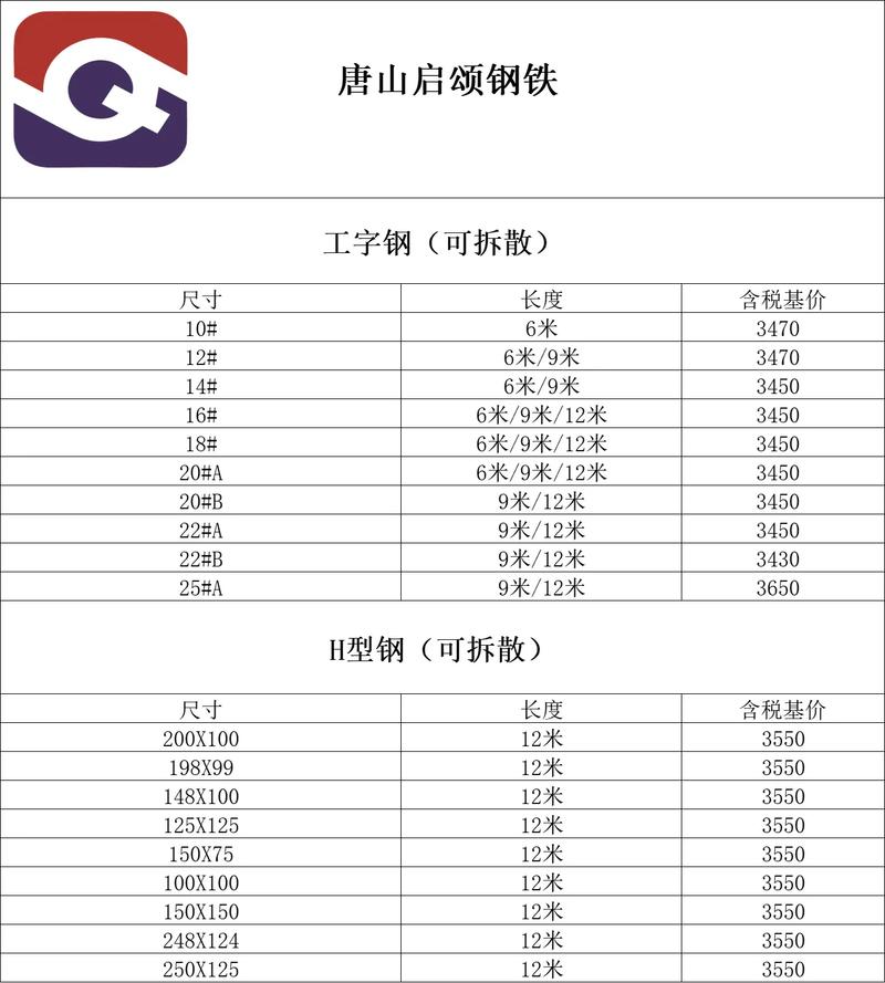 高速工具钢概念股票_新兴铸管股票历史最高价_抚顺特钢股价分析