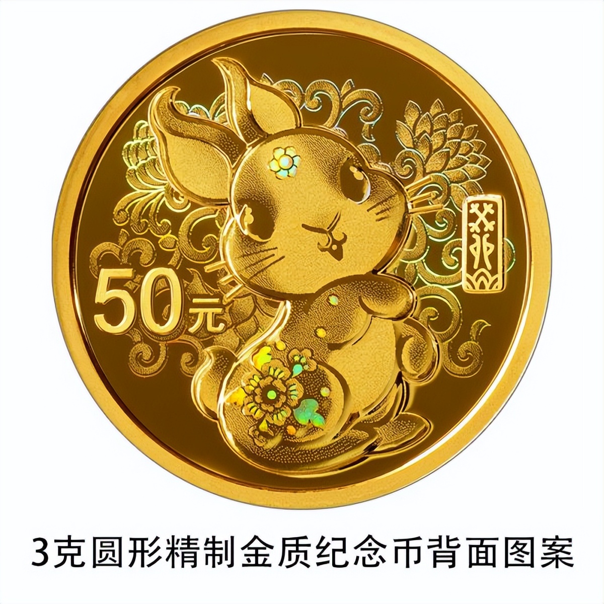 2023中国癸卯兔年金银纪念币发行量_2023中国癸卯兔年金银纪念币图案_广州金银币交易市场在什么位置