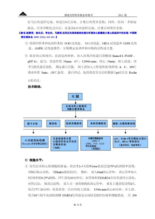 疫情下国家自然科学基金项目申请和结题材料准备要求