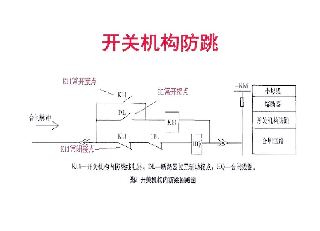 网络隔离器有什么用_光电耦合器数字隔离器应用方案_电气隔离电路设计