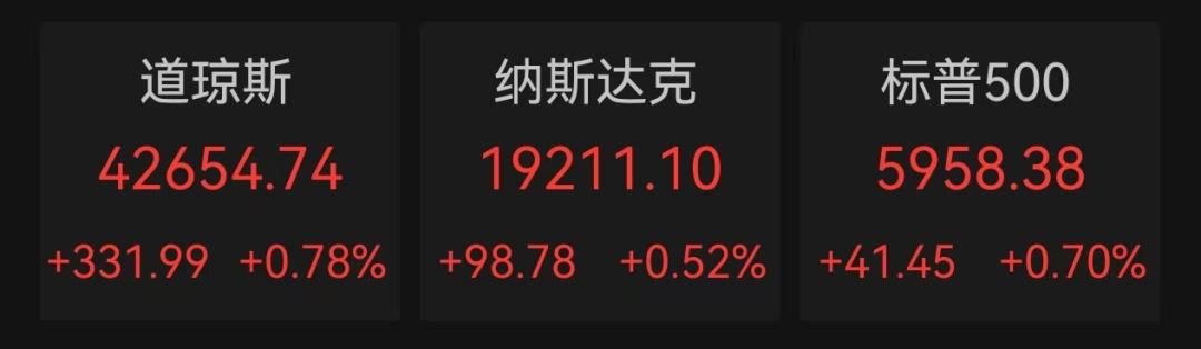 穆迪下调美国主权信用评级，对股市和经济有何影响？