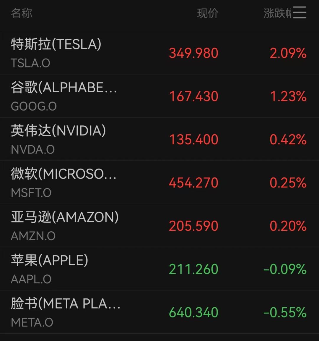 美联储裁员计划_美国主权信用评级展望下降影响几何 正略咨询_美股信用评级下调