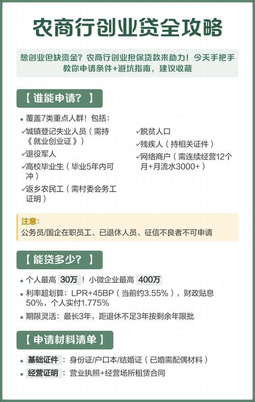 乡村振兴返乡创业启动资金_政策扶持创业补贴_个人申请创业贷款窍门