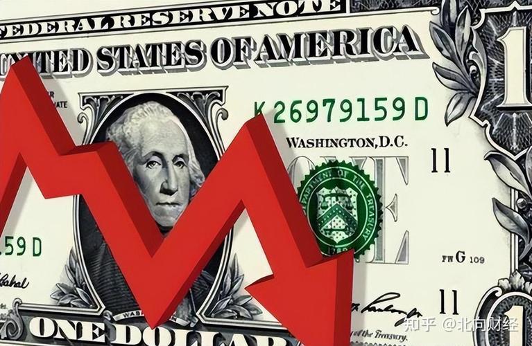 美国债务危机及财政赤字分析_美国主权信用评级展望下降影响几何 正略咨询_穆迪下调美国主权信用评级