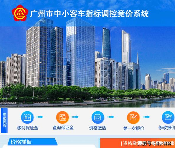 广州车牌竞价保证金缴付时间及注意事项，错过时间不能参与竞价