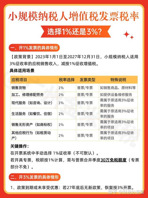 小规模纳税人3%征收率计算_增值税3%计算方法_有关增值税的计算题