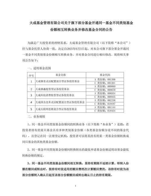 鹏扬消费行业混合发起式基金触发终止情形，依据中国证券投资基金法