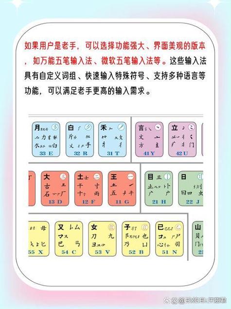 落格五笔输入法_Emoji颜文字增强_万能五笔输入法官方下载2026