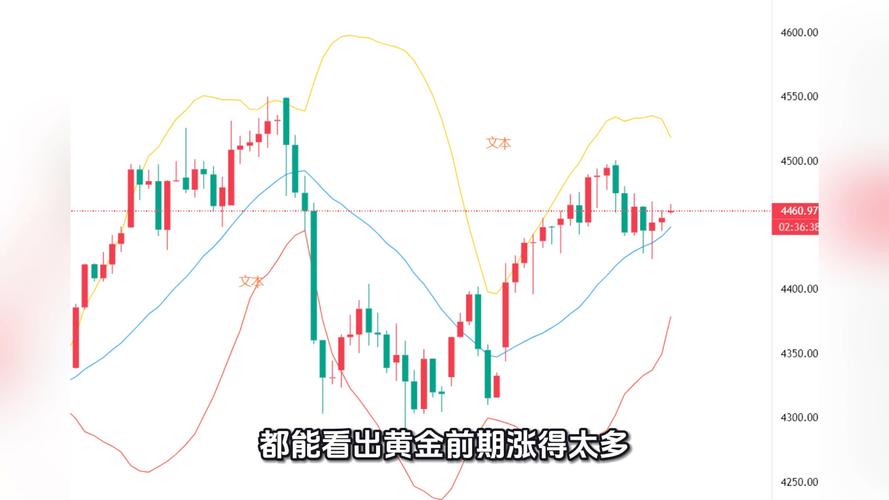 最新黄金TD报价(2019年12月10日)_黄金价格走势行情问题提问_今日上海黄金TD价格走势图