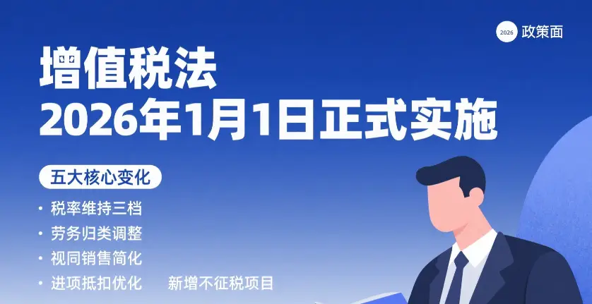 2026年增值税法最新税率表及政策要点总结