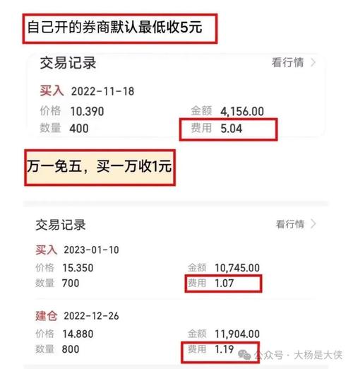 2026年网上股票开户收费标准揭秘，新浪财经APP低佣超省心
