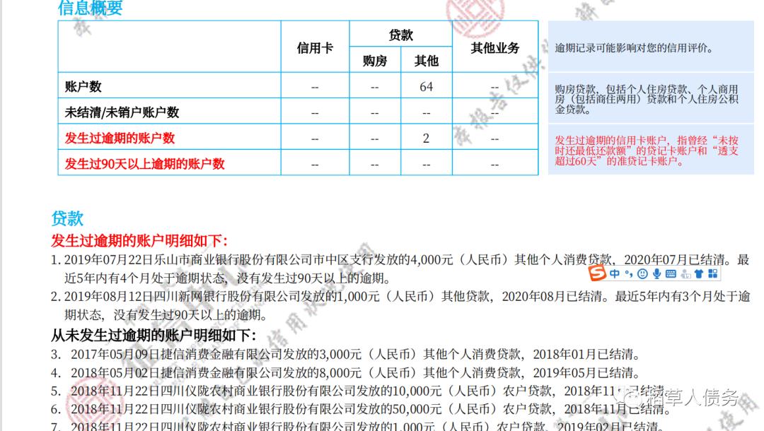信用卡逾期后果_信用卡逾期利息违约金计算_农行有房贷申请信用卡