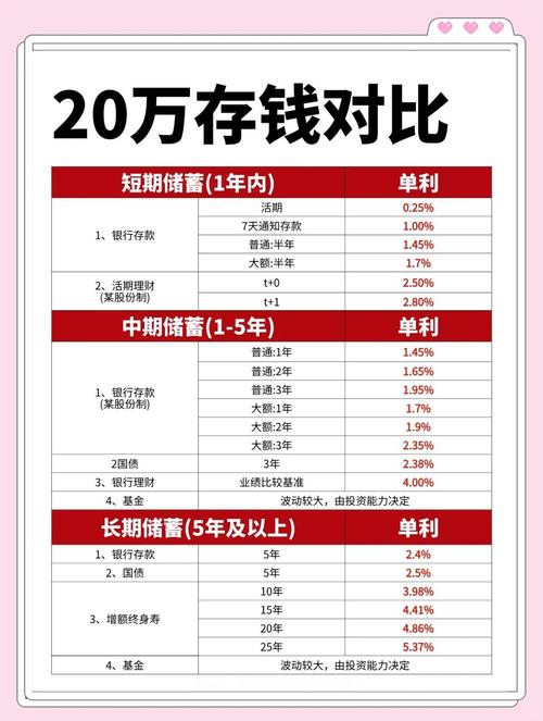 中国有抢银行成功案例_理财与存款区别_银行存款活动