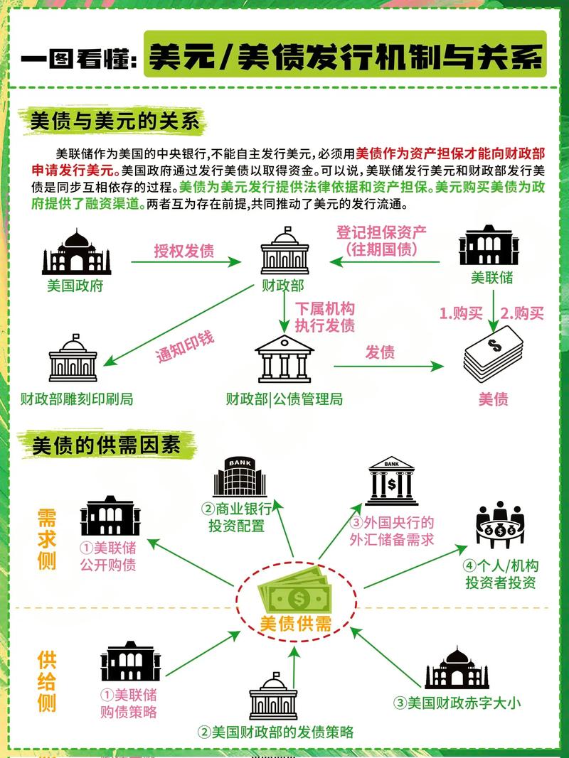 古典汇率决定理论之国际借贷理论：核心食物与游戏要素解析