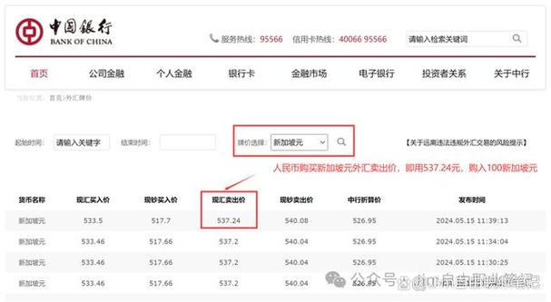国外汇入汇款结算方式_国外向私人账户汇款汇款原因_国外汇入汇款种类