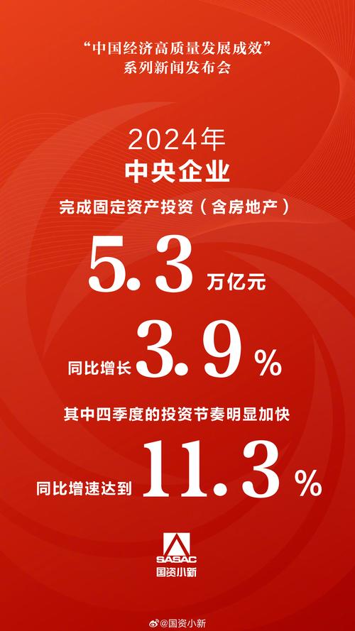 上海国资改革概念股的领头羊 首批国资重组试点股_市值管理纳入中央企业负责人业绩考核_科创板央地国企布局