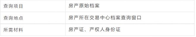 网上能查自己名下房产_网签后查询哪些事项_上海二手房网签查询内容