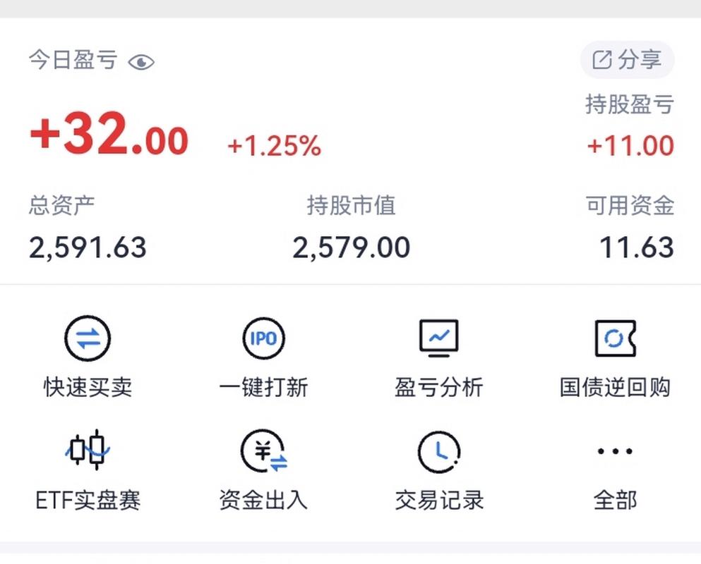炒股app哪家好用？高频交易选低佣金，长线投资看研报