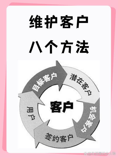 期货客户关系维护_期货专业投资建议_开发期货客户的几个小秘诀