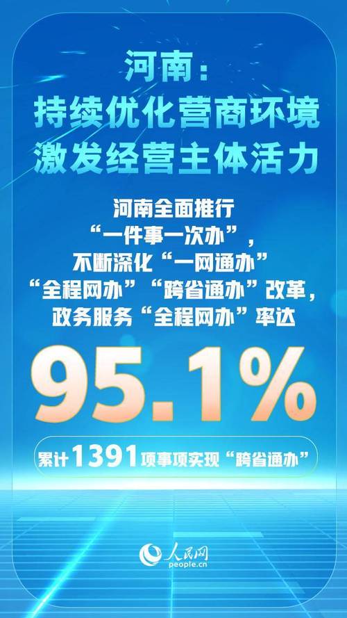 二七帮易企办服务品牌_优化营商环境典型案例_二七区优化营商环境
