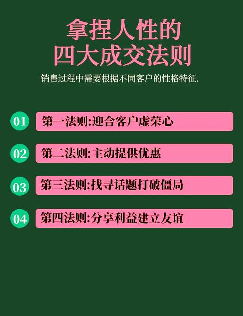 开发外盘期货客户有啥秘诀？找准这几类人，多渠道推广