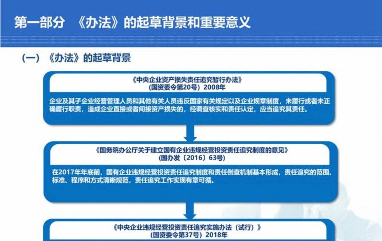 国有资产保值增值方面_中央企业违规经营投资责任追究实施办法_国资委46号令终身追责