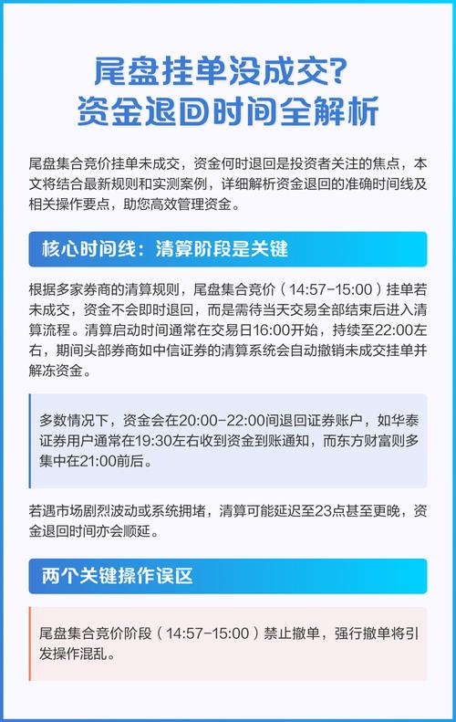 股票委托是废单_隔夜挂单定义核心逻辑_隔夜挂单隐藏秘密踩坑