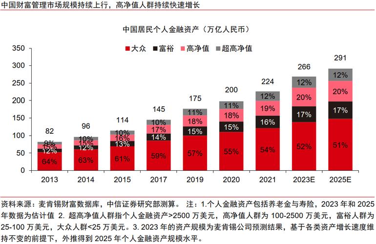国有资产保值增值新路径：资源变资产，资产变证券