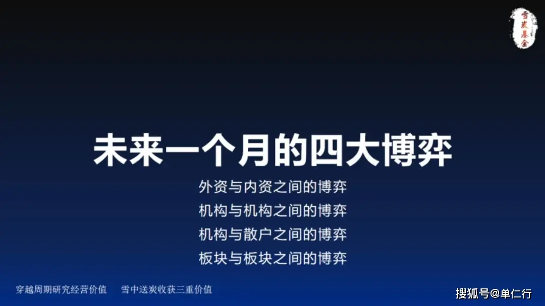股票进去调整期预测_股市三底理论_政策底市场底经济底