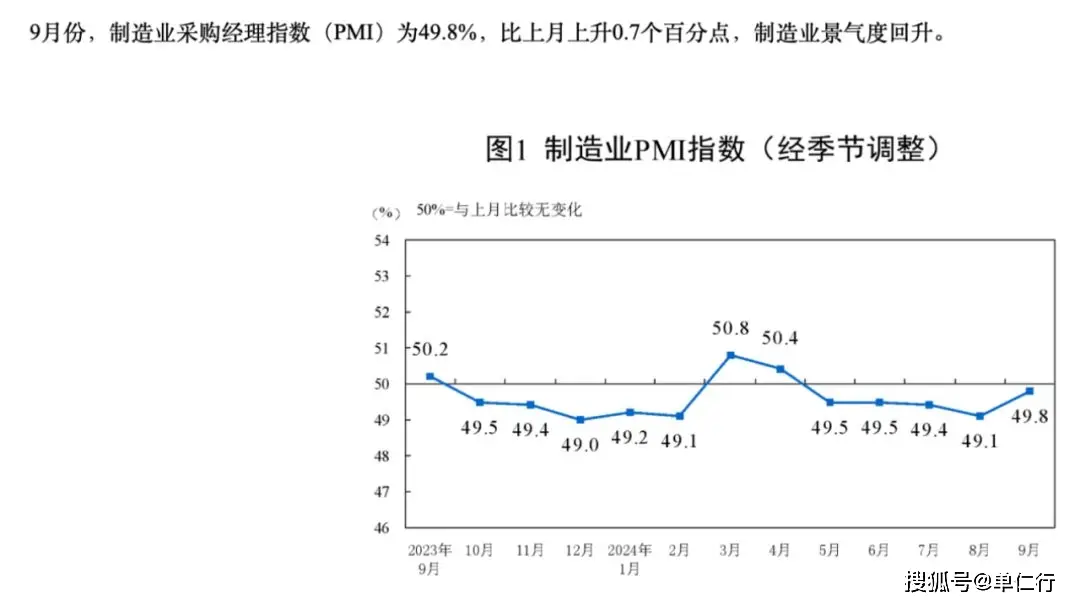 股票进去调整期预测_政策底市场底经济底_股市三底理论