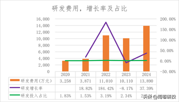  川恒股份 磷矿石产量250万吨 磷酸盐产品产销能力60万吨 _川恒股份股票股价是多少_川恒股份 磷化工企业 注册资本5亿元 