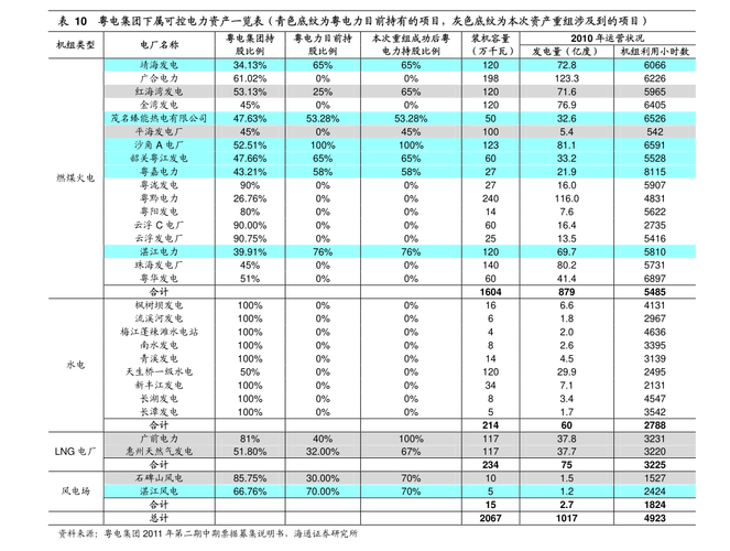 股票几点开盘？买卖时间一图看懂