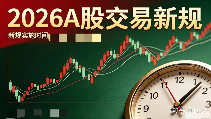 股市买卖时间是几点_短线交易者最佳买卖时机_股市每日最佳买卖时间点